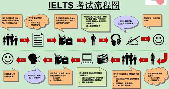 美國高中留學一年 然后回國上學_高中生去美國留學_高中美術(shù)生留學