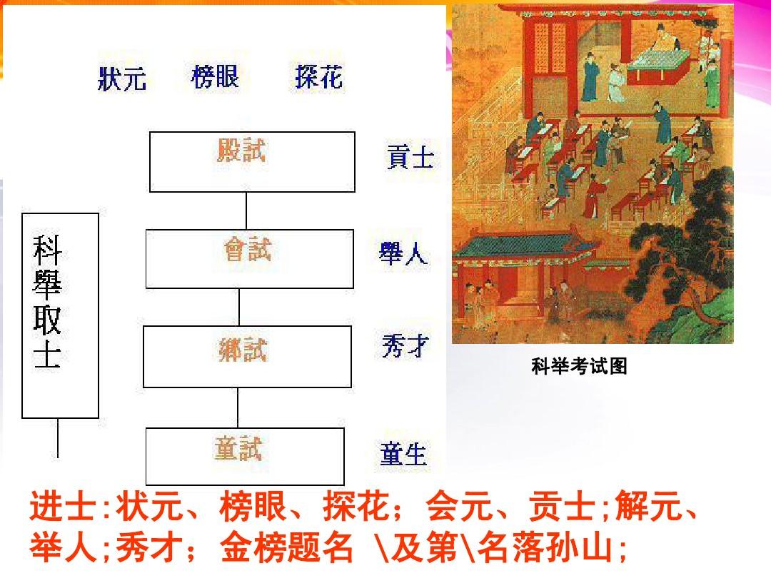 2011年云南高考狀元_2023云南高考狀元_2015云南高考狀元