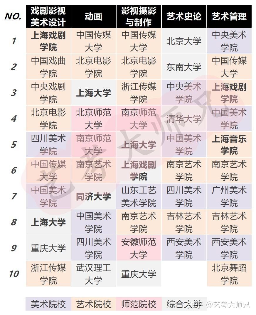 中央財經(jīng)大學(xué)中國人力資本與勞動經(jīng)濟研究中心_布拉格經(jīng)濟大學(xué)qs排名_中國經(jīng)濟類大學(xué)排名