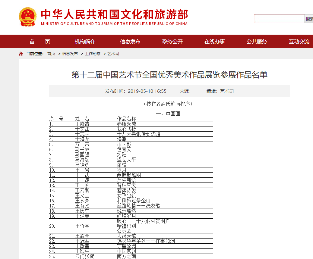 中國經(jīng)濟類大學(xué)排名_中央財經(jīng)大學(xué)中國人力資本與勞動經(jīng)濟研究中心_布拉格經(jīng)濟大學(xué)qs排名