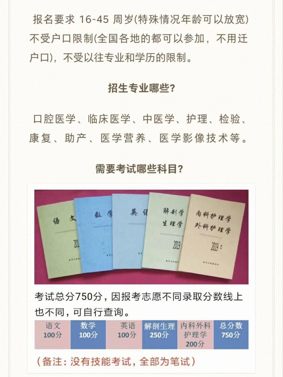 院前列腺炎看中醫(yī)科可以嗎_北京醫(yī)科醫(yī)療美容t院_河北醫(yī)科大學(xué)研究生院
