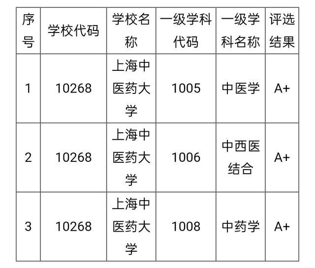 法律碩士非法學院校排名_如何申請俄羅斯法學院校_河南法學院校排名