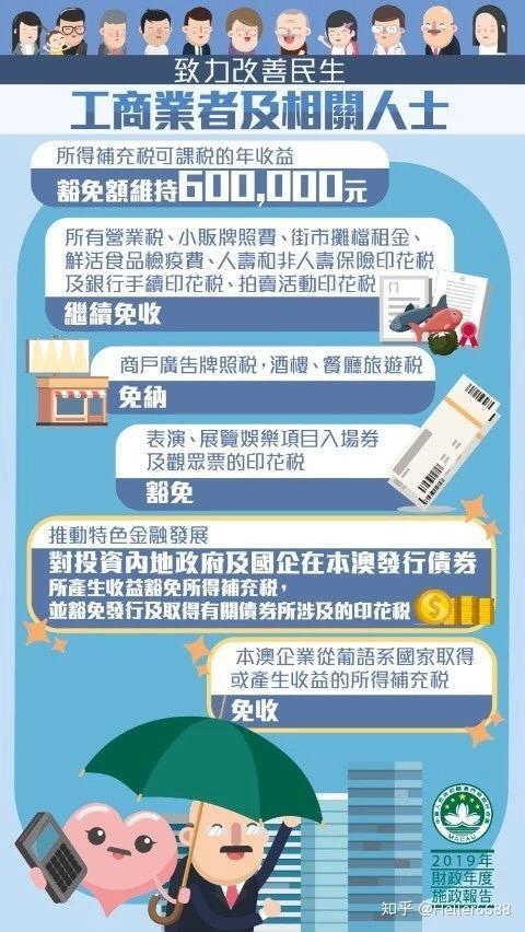 馬來西亞移民在線咨詢_馬來西亞移民項(xiàng)目_馬來西亞移民有什么政策
