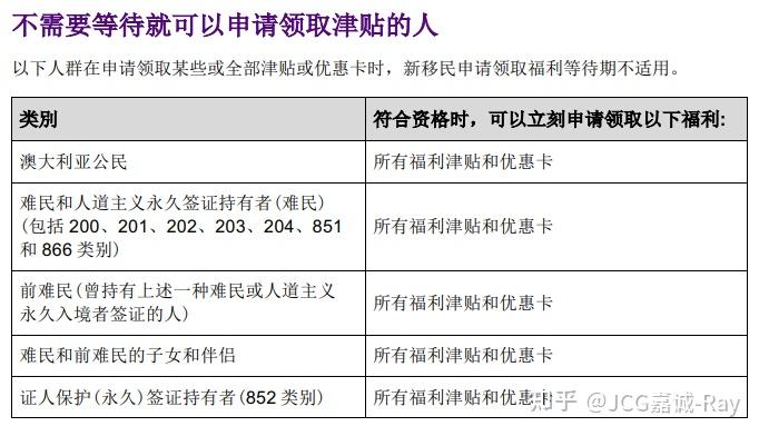 馬來西亞移民在線咨詢_馬來西亞移民項(xiàng)目_馬來西亞移民有什么政策