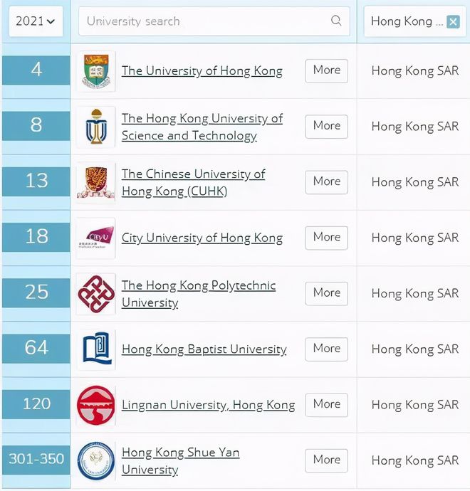 滑鐵盧大學精算_國內有精算專業的大學_中央財經大學精算專業