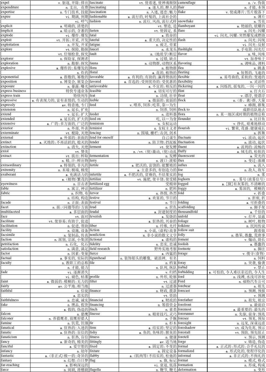 托福聽(tīng)力算分_托福一個(gè)月65分90分學(xué)習(xí)方法_托福評(píng)分標(biāo)準(zhǔn) 聽(tīng)力
