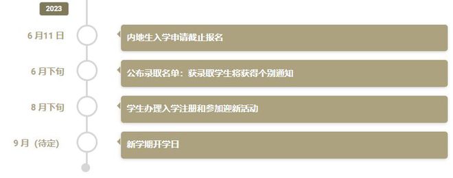 滑鐵盧大學精算_有精算專業的大學_全球大學精算專業