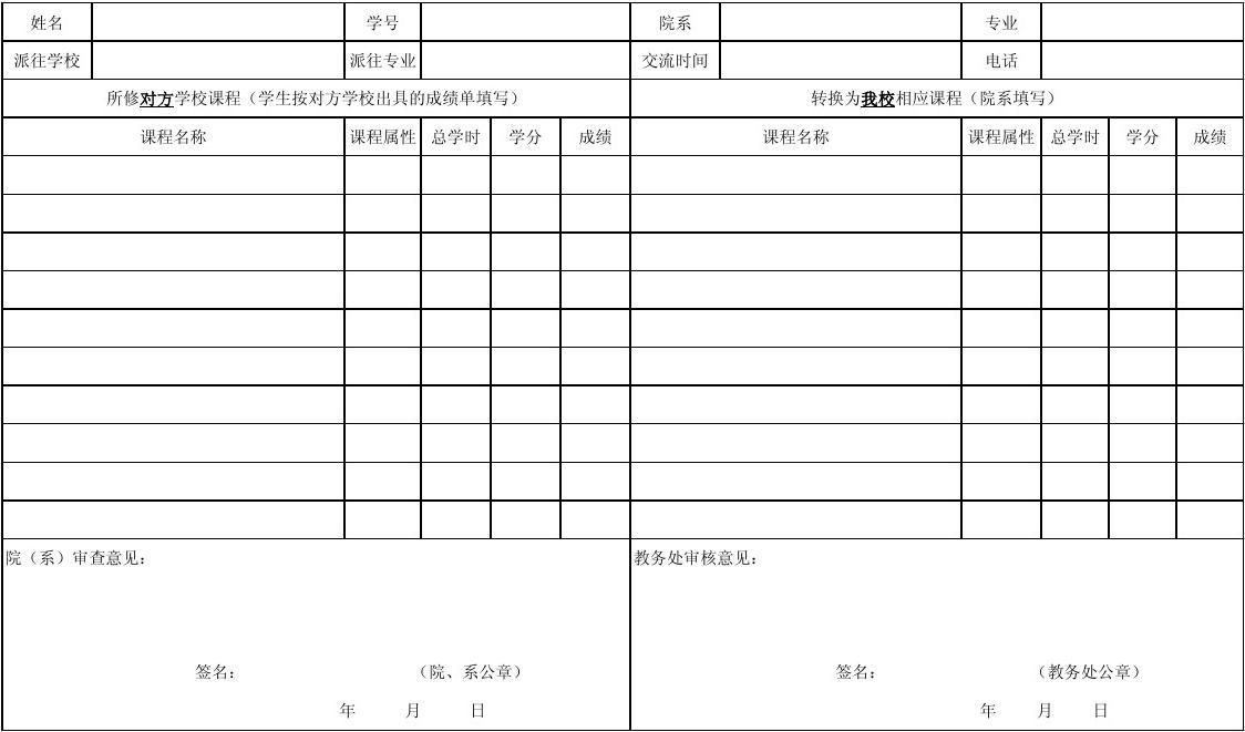 都柏林城市大學(xué)申請(qǐng)條件_休斯頓大學(xué)申請(qǐng)條件_格林威治大學(xué)申請(qǐng)條件及錄取條件