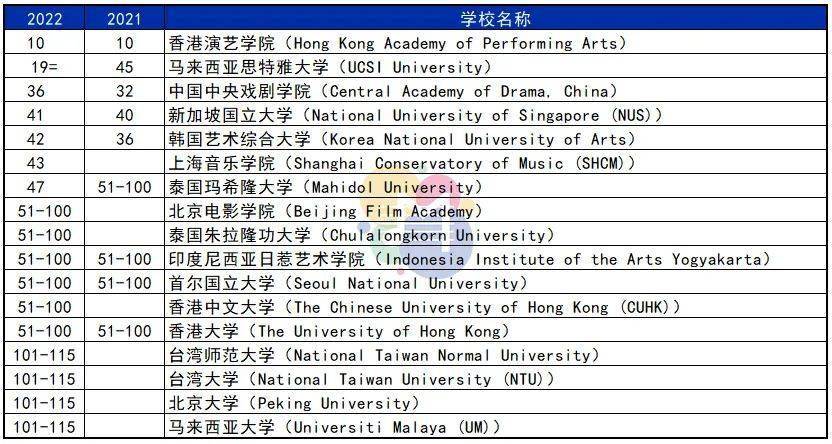 澳大利亞材料科學(xué)排名_材料科學(xué)英語李洪濤_材料科學(xué)工程學(xué)報