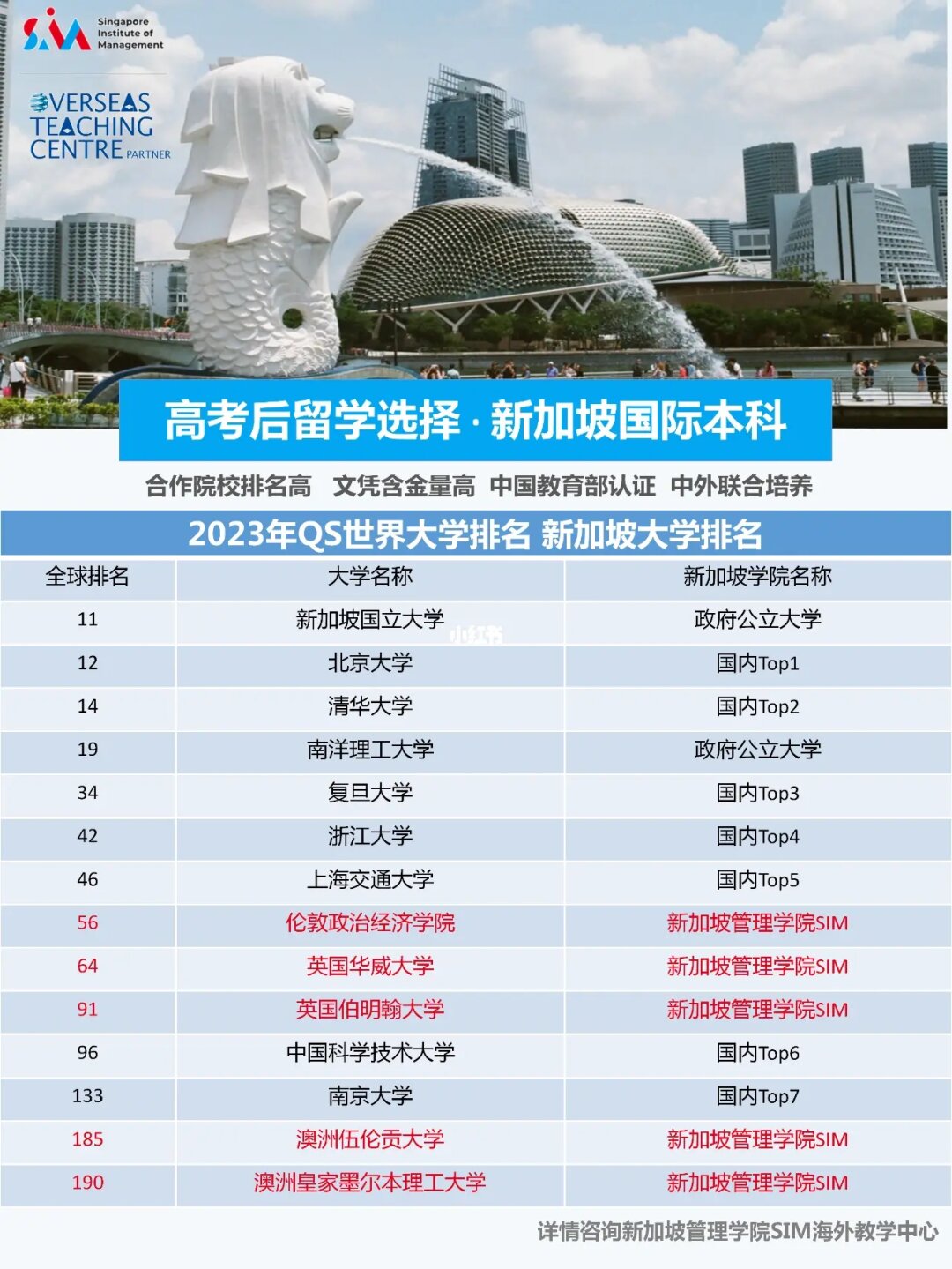 澳大利亞材料科學(xué)排名_材料科學(xué)工程學(xué)報_材料科學(xué)英語李洪濤