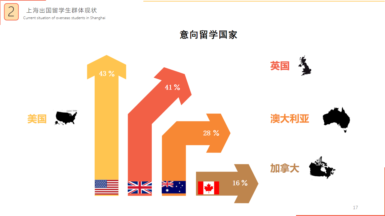 去美國留學要多少錢_去印尼留學一年要多少錢啊_欲錢料,欲錢去請客