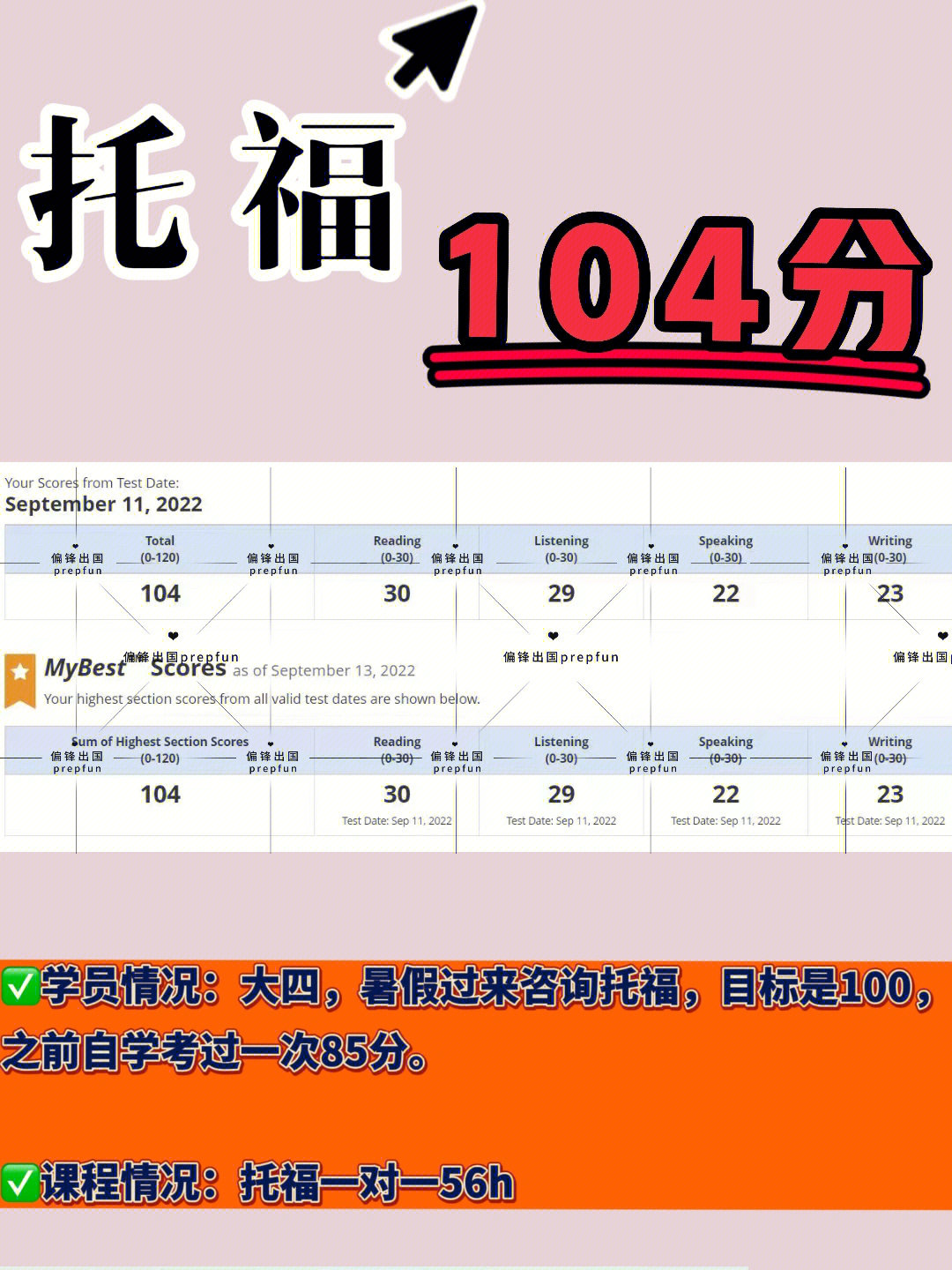 去澳大利亞留學要考什么_去澳大利亞留學一年多少錢_去澳大利亞留學多少錢