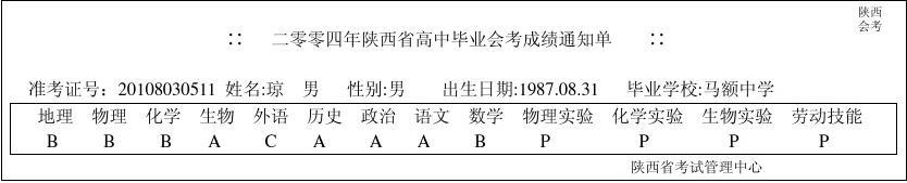 2014年云南高考分數_云南高考分數線查詢_云南歷屆高考狀元分數
