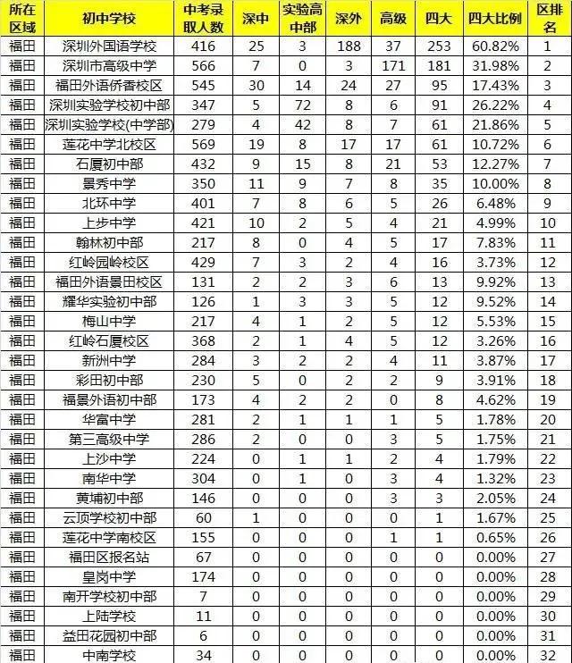 英國法學研究生申請_英國法學院校國際生申請_英國法學研究生申請條件
