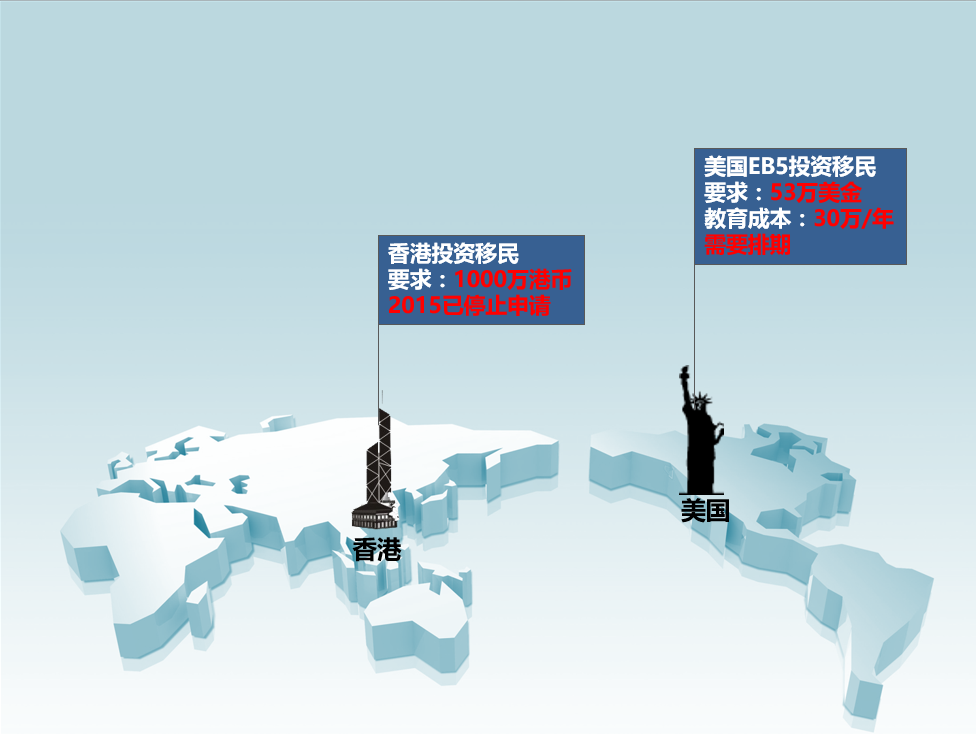 加拿大安省移民需要什么條件_加拿大移民需要什么條件_2015加拿大留學生移民條件