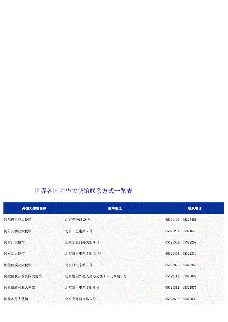 捷克駐成都領事館領事_非州駐廣州領事館_辛卯冬仗鉞駐州重登樓次滹南中丞韻