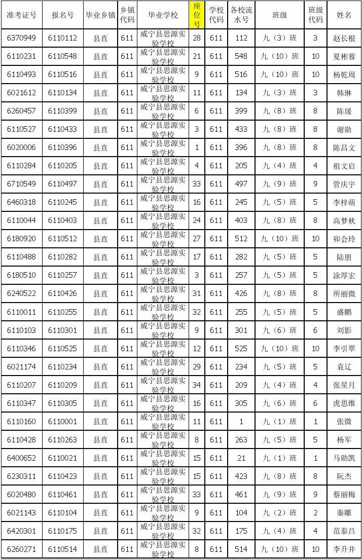 世界法學院校排名_澳大利亞法學院校國際生申請_法學院校排名
