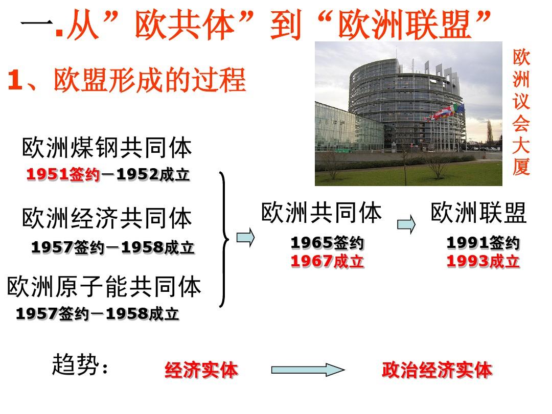 非州為什么要脫離歐盟_脫離歐盟是什么意思_法國脫離歐盟