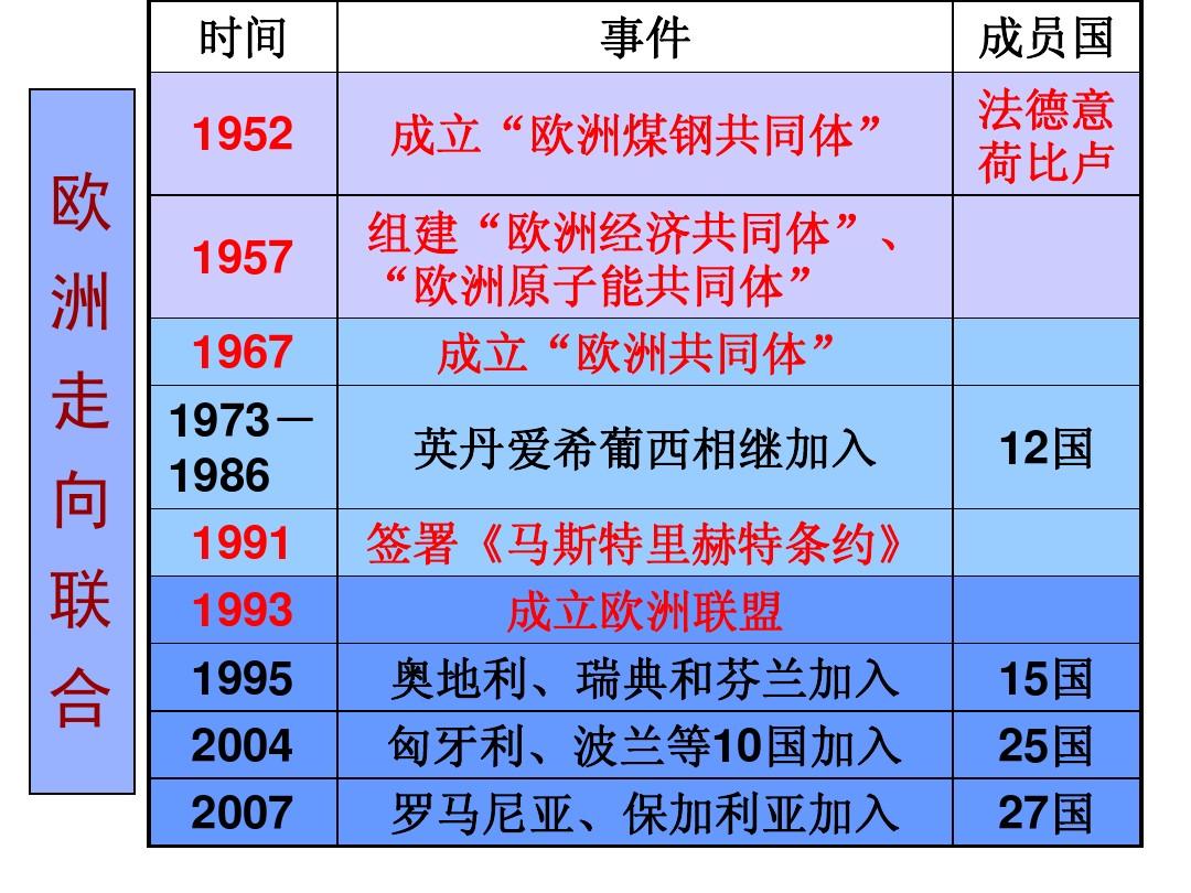 非州為什么要脫離歐盟_法國脫離歐盟_脫離歐盟是什么意思