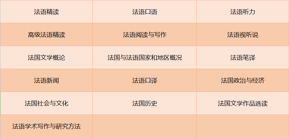 德國 留學 移民_德國留學要考什么_德國研究生留學申請流程