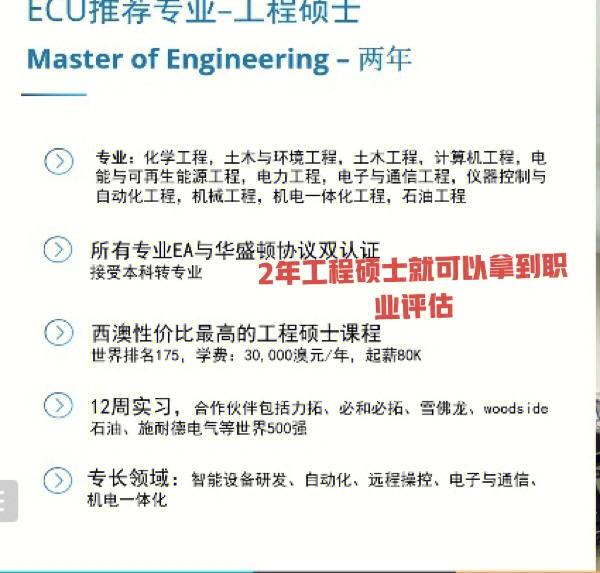 生物工程專業排名_工程或工程經濟類專業列表_工程專業加拿大排名