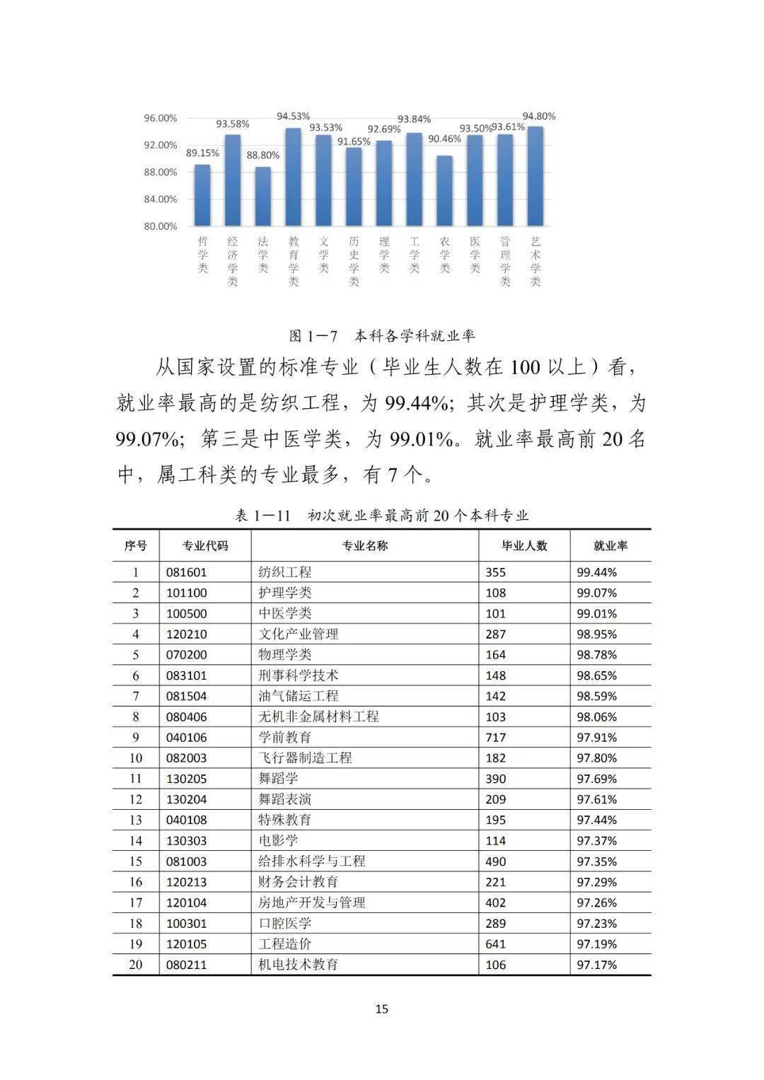 澳大利亞top學院_日本公信榜 top 20 (2014/04/06)_澳大利亞top20大學