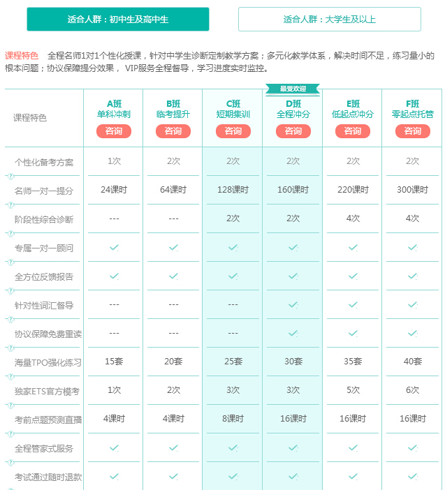 清華錢班與姚班比較_暑期雅思班多少錢_新東方雅思班暑假班