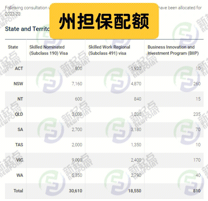美國政治避難時間多久拿到綠卡_如何拿到澳洲綠卡_拿到綠卡離婚后孩子怎么辦