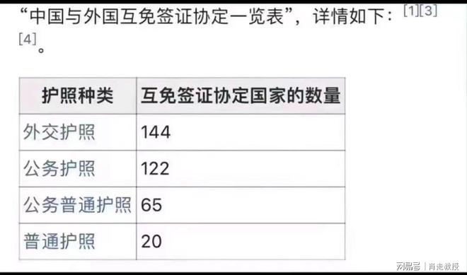 韓國簽證狀態(tài)查詢_查詢韓國簽證狀態(tài)_澳洲簽證狀態(tài)查詢