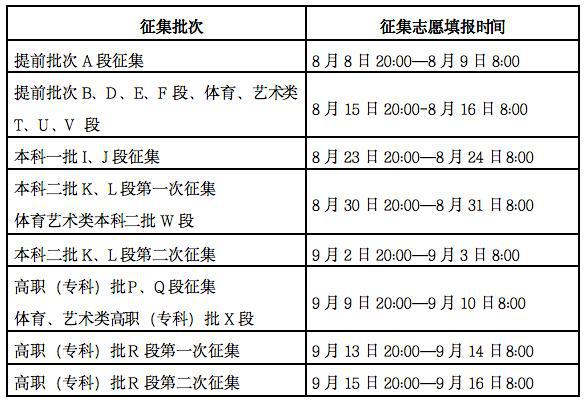 廈門華僑酒店_首都經濟貿易大學華僑學院 陳鵬_廈門華僑大學分數線