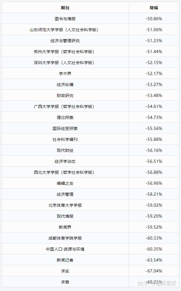 廈門華僑大學分數(shù)線_首都經(jīng)濟貿(mào)易大學華僑學院 陳鵬_廈門華僑海景城郵編