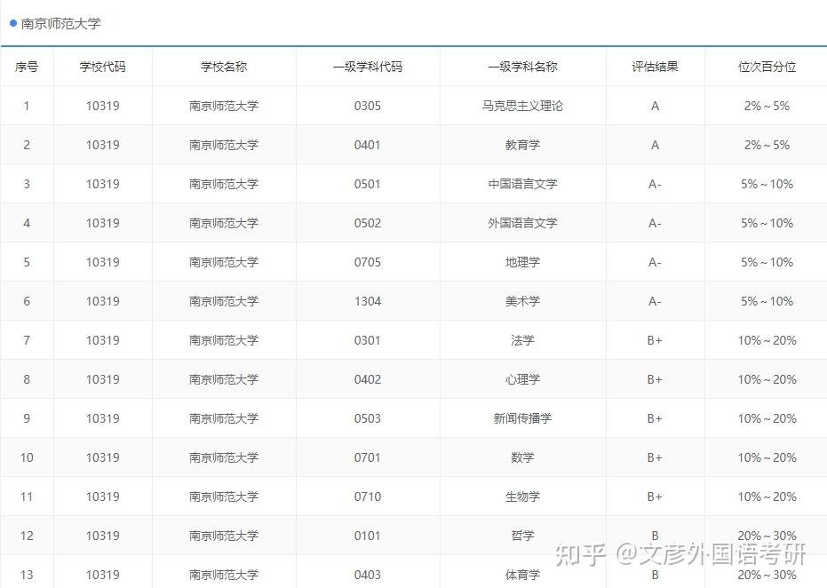 首都經(jīng)濟貿(mào)易大學華僑學院 陳鵬_廈門華僑海景城郵編_廈門華僑大學分數(shù)線