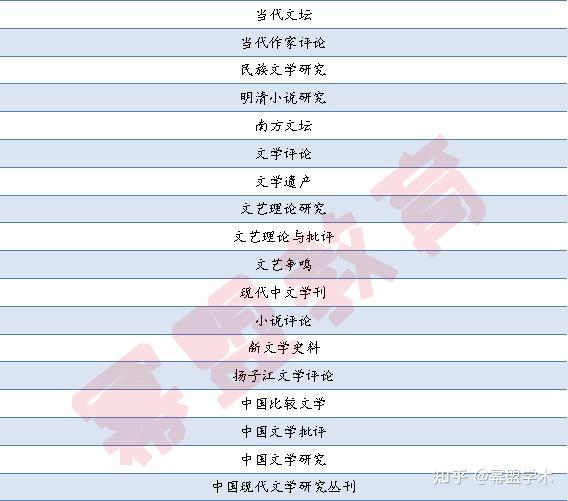 廈門華僑海景城郵編_首都經(jīng)濟貿(mào)易大學華僑學院 陳鵬_廈門華僑大學分數(shù)線