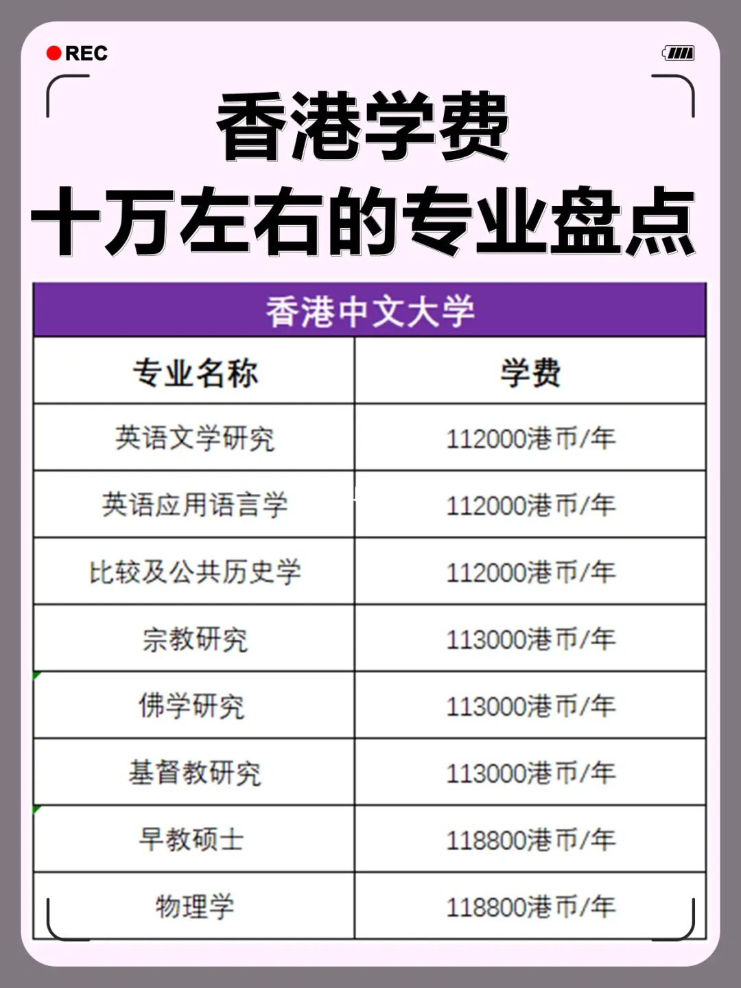 美國本科留學一年費用_美國碩士留學一年費用_研究生美國留學費用