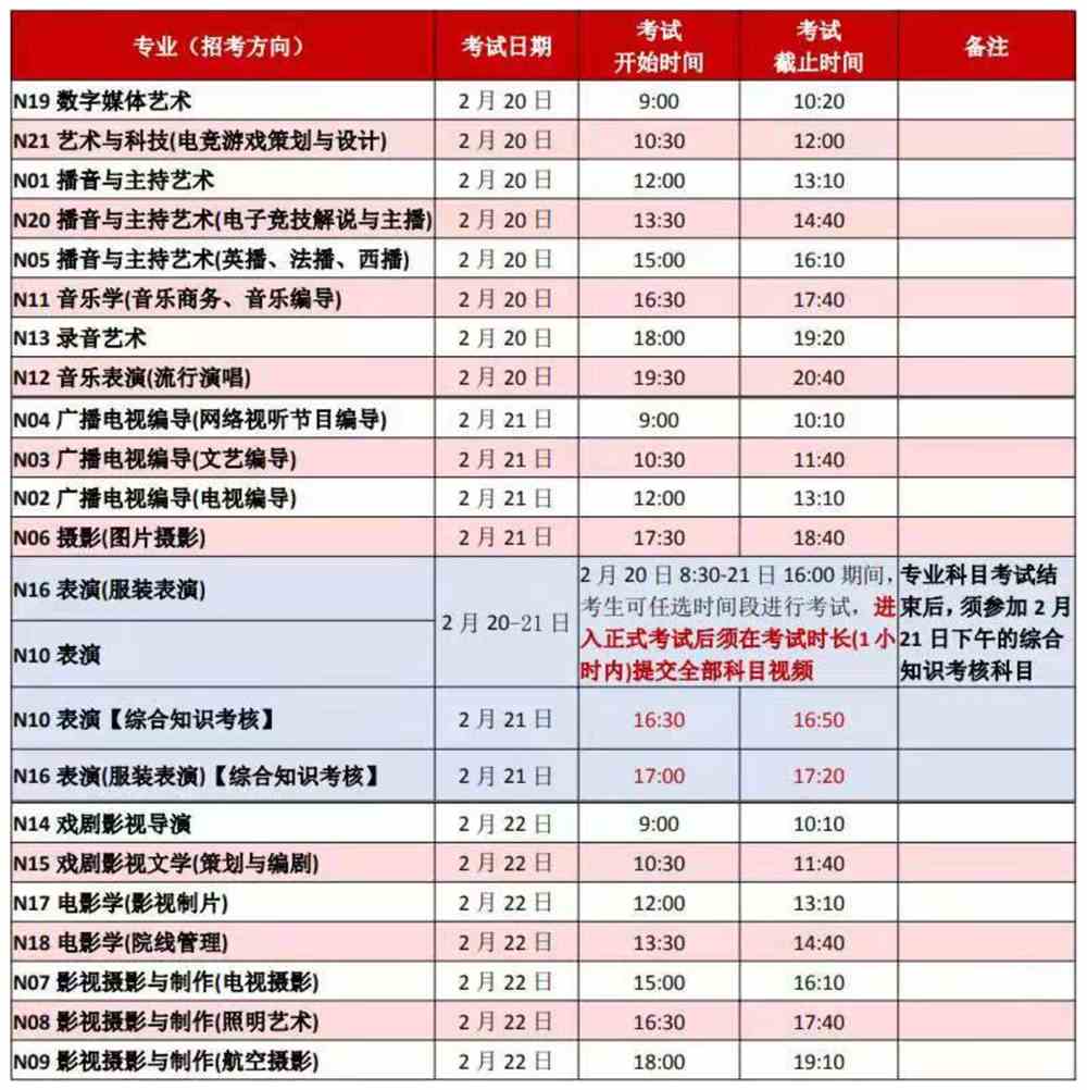 中國勞動關系學院分數線_生產和勞動使用之間的關系_中國勞動關系學院分數