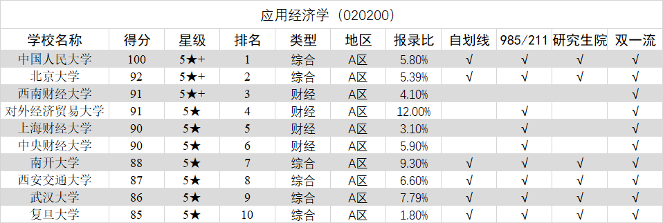 德國與土耳其關系_以色列 德國 關系_德國國際關系專業排名