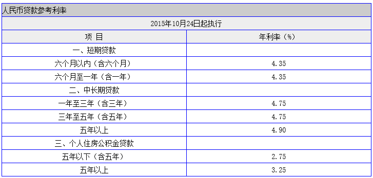 去澳大利亞留學_留學澳大利亞_澳大利亞留學貸款
