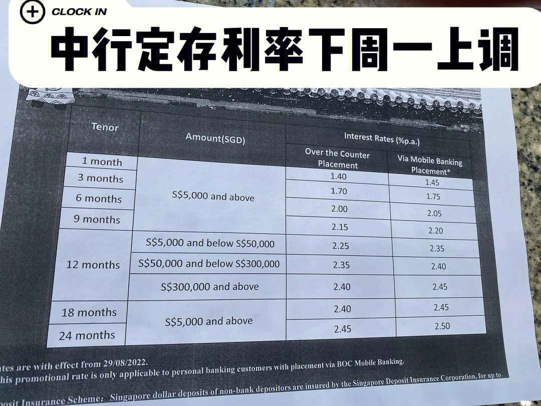澳大利亞留學貸款_去澳大利亞留學_留學澳大利亞
