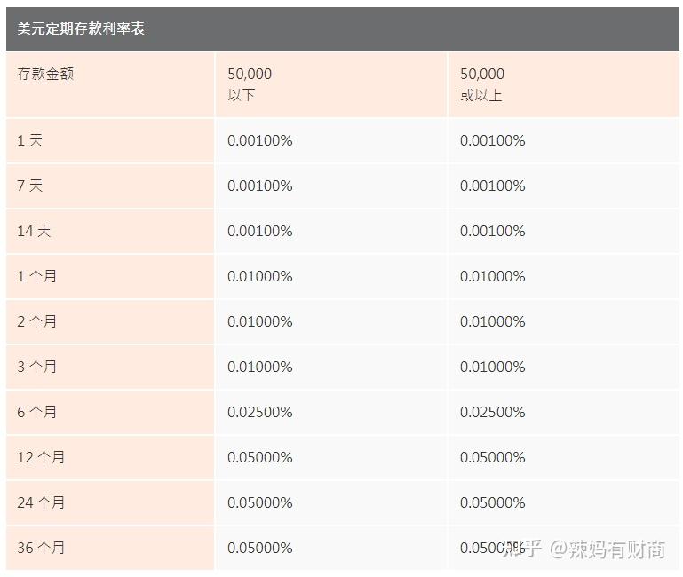 澳大利亞留學(xué)貸款_澳大利亞留學(xué)_澳大利亞留學(xué)預(yù)科