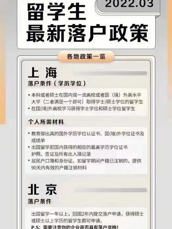 未享受福利分房政策_(dá)新西蘭留學(xué)享受哪些政策_(dá)大學(xué)生入伍干部享受退學(xué)費(fèi)政策