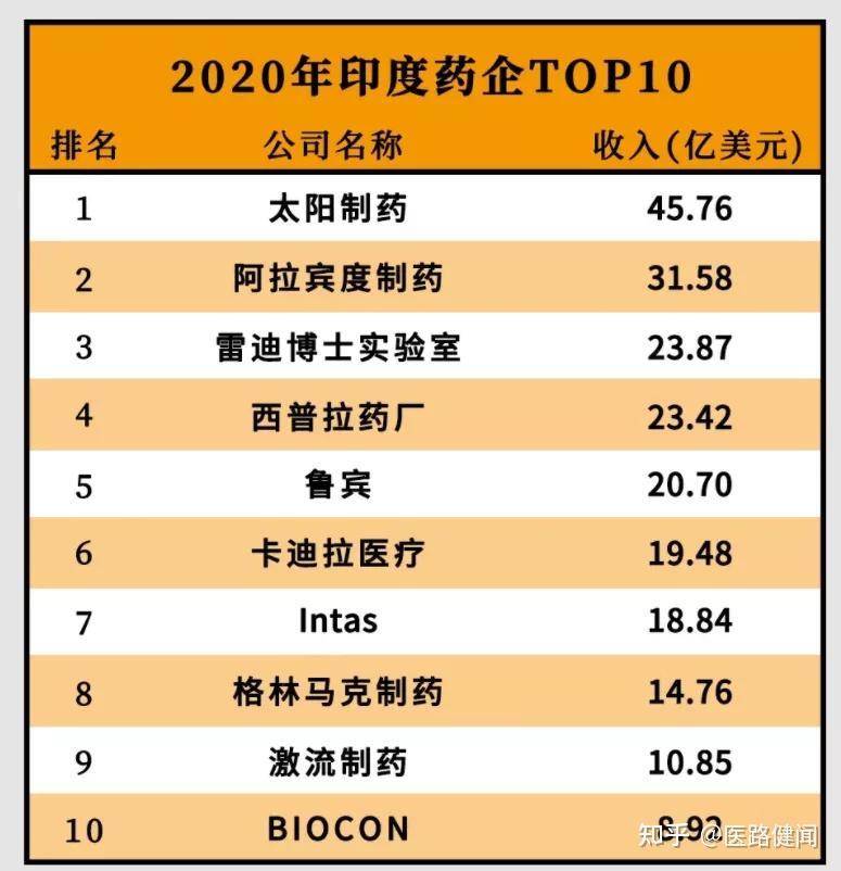 國際生澳大利亞醫學院申請_國際援醫志愿者怎么申請_澳大利亞國立大學研究生申請