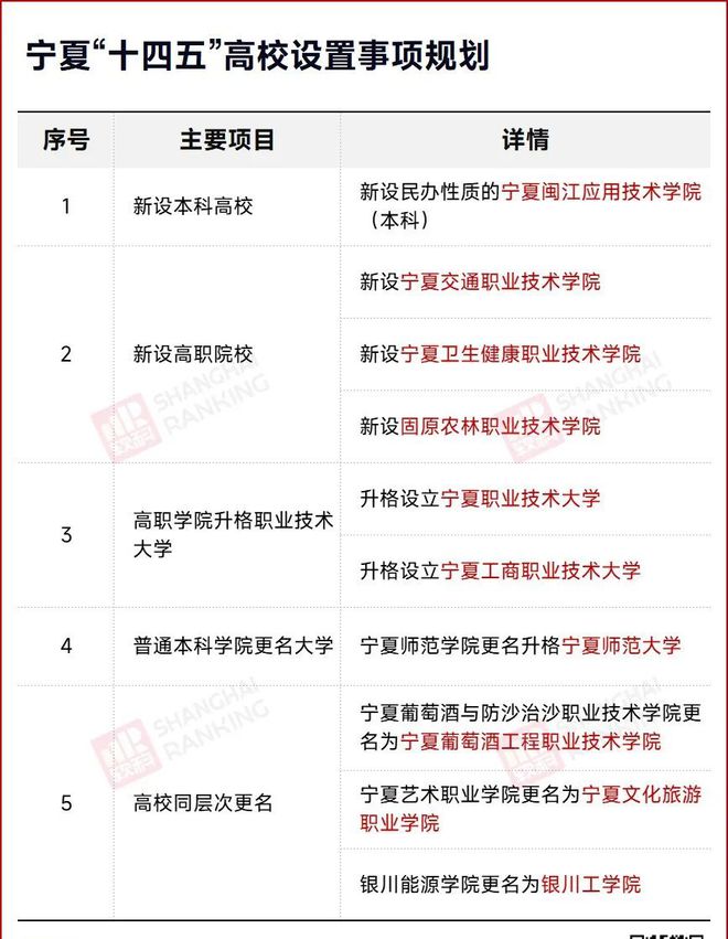 上海中僑職業技術學院就業信息網_上海中僑職業技術學院_上海中僑技術職業技術大學