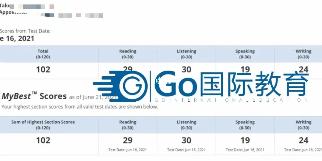 雅思多少分可以出國_不出國可以考雅思嗎_工作兩年雅思7分想出國讀研本科成績不夠怎么辦