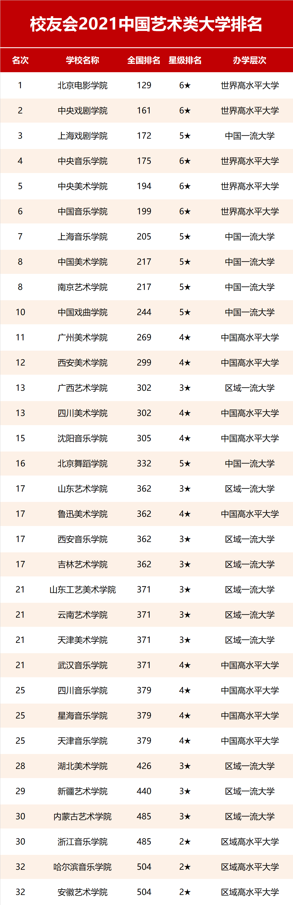 數學指南 普林斯頓_普林斯頓大學數學系_普林斯頓數學指南pdf下載