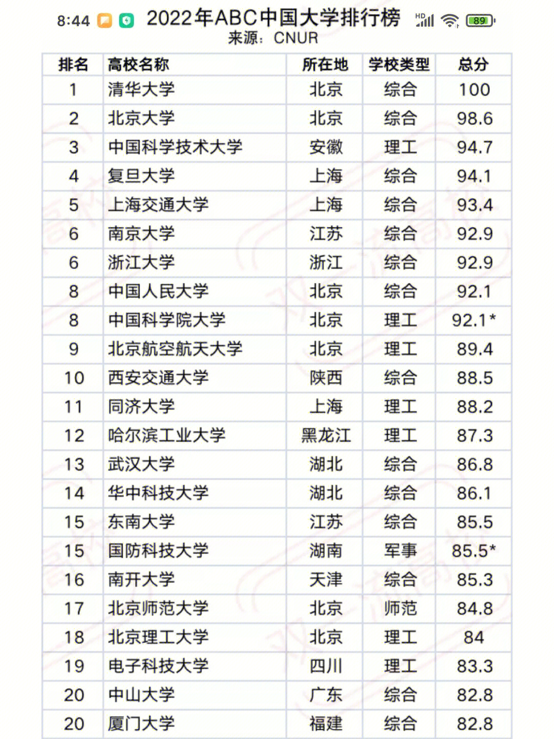 普林斯頓大學數學系_數學指南 普林斯頓_普林斯頓數學指南pdf下載