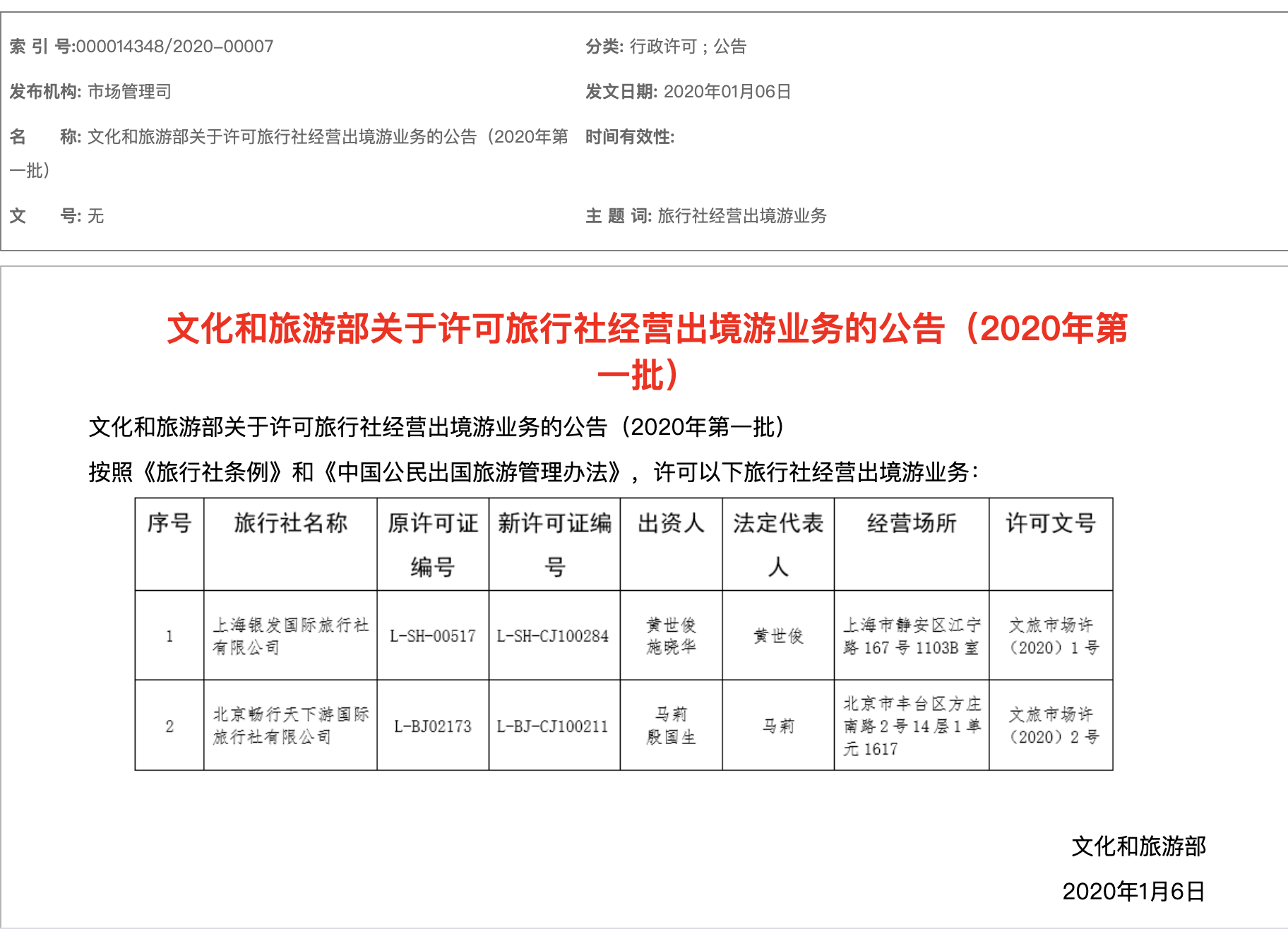 vfs捷克簽證中心官網_意大利簽證中心官網_韓國簽證中心官網