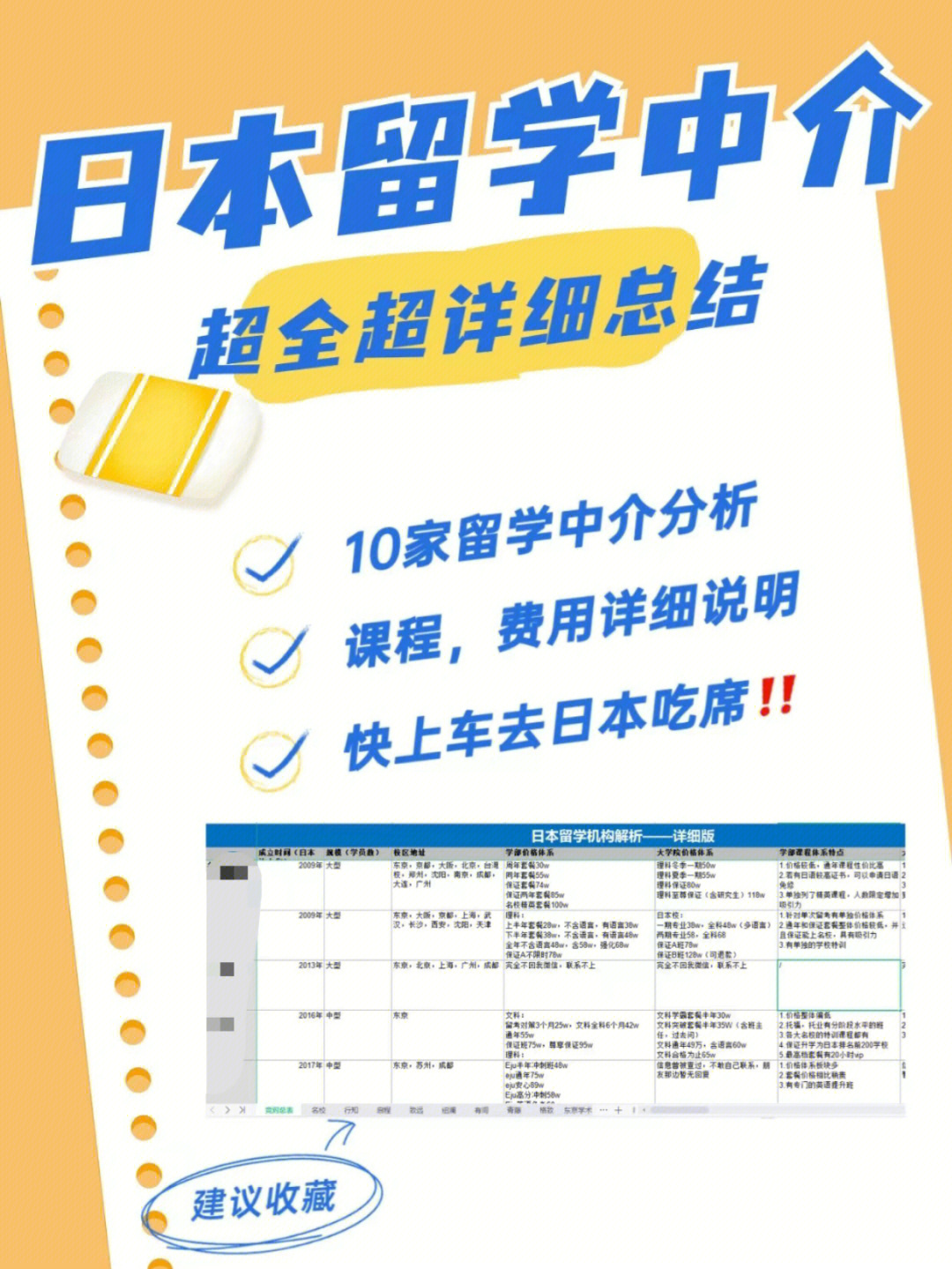 澳大利亞留學本科費用_澳大利亞 留學 中介_澳大利亞留學中介費用
