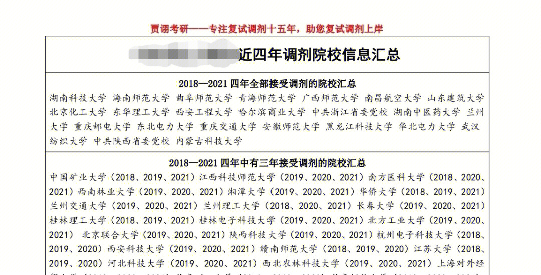 浙派及明代院體繪畫(huà)研究薪火相傳_干部教育培訓(xùn)改革與創(chuàng)新研究：中浦院書(shū)系_2023河北大學(xué)研究生院最新要求