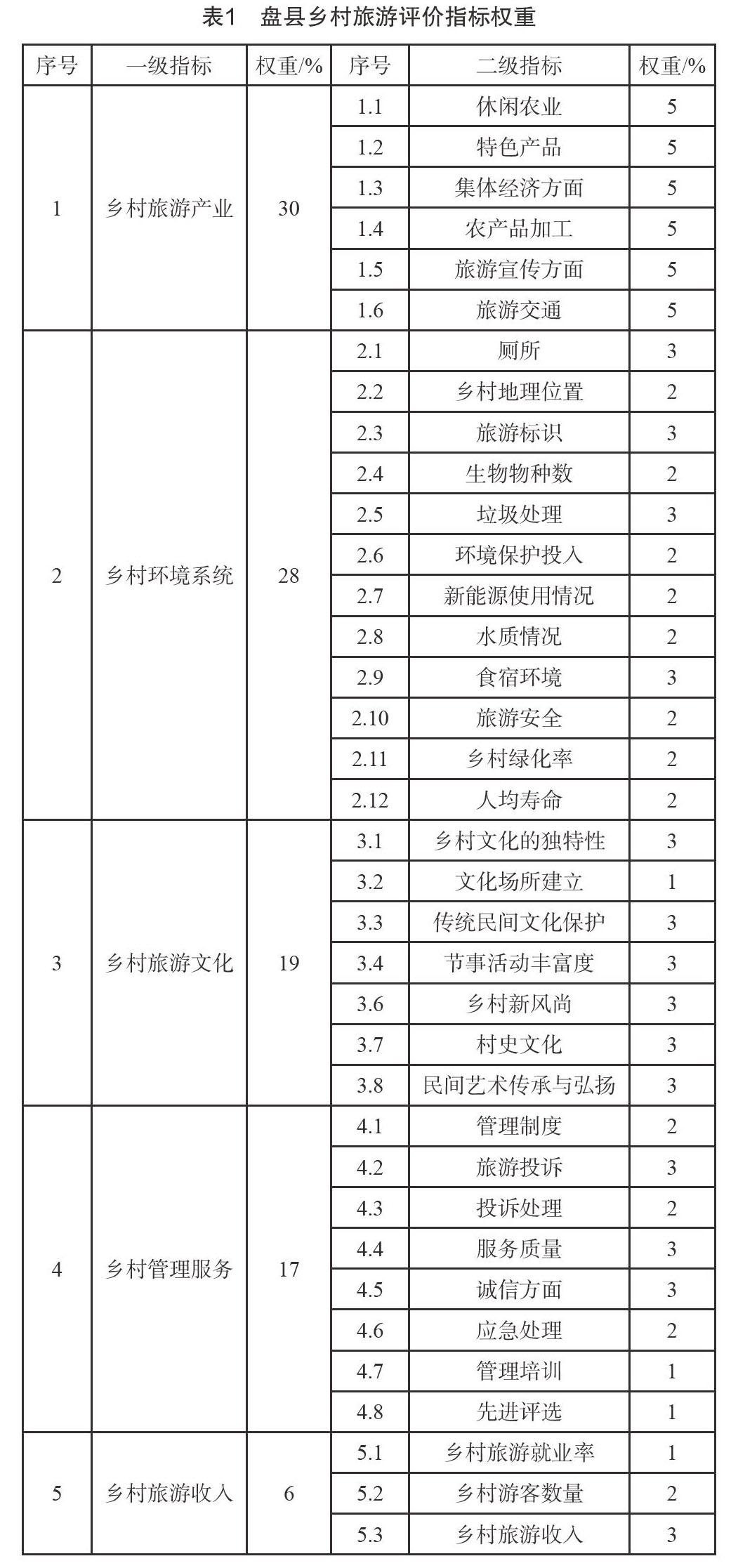 北屯市屬于哪個縣_老河口是屬于縣還是市_江西鉛山縣屬于哪個市