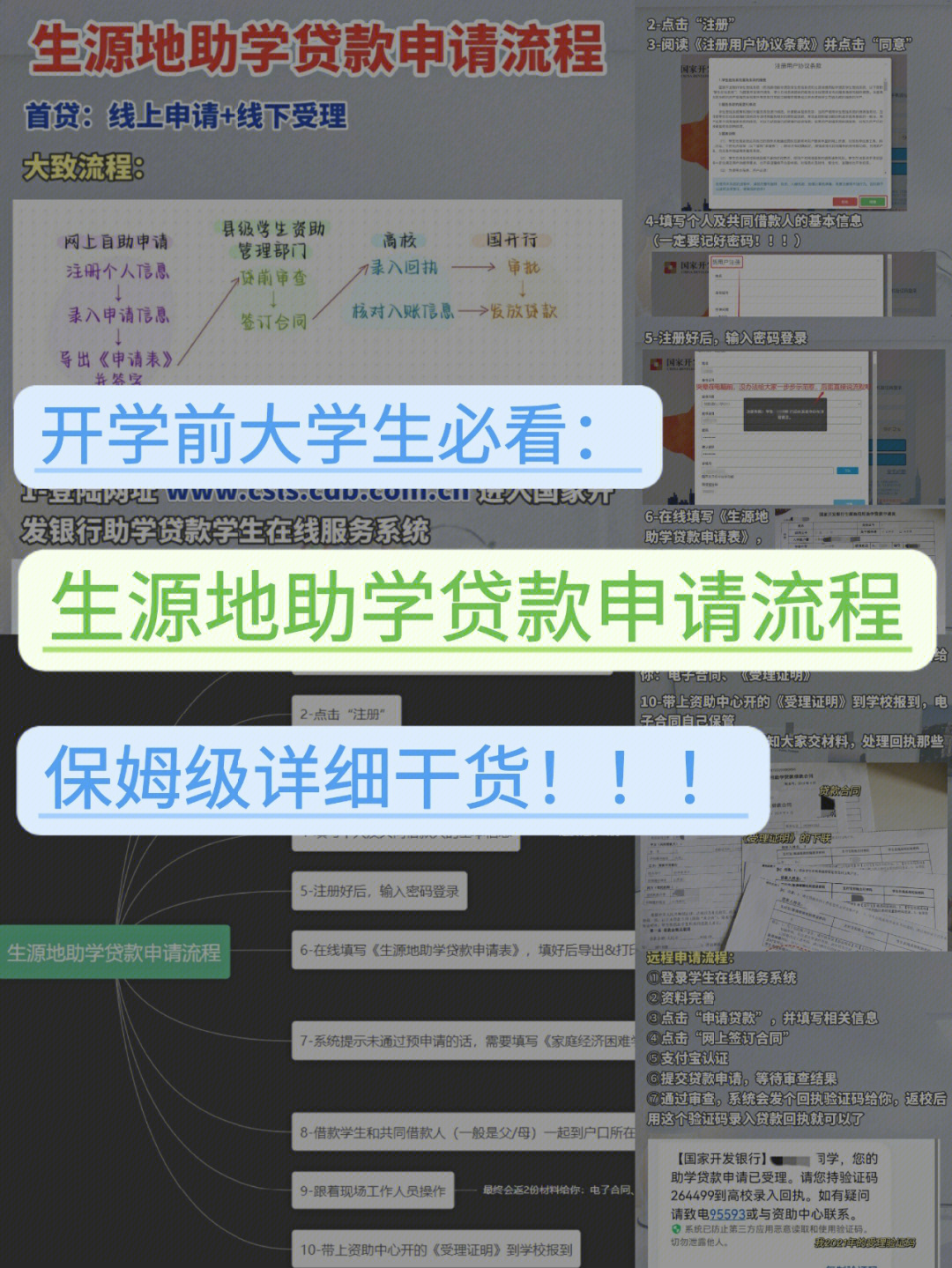 2023信用貸款申請最新要求_yy申請短位id要求最新_生源地信用助學貸款申請